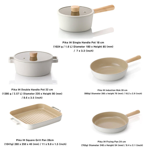 Neoflam Fika IH Induction Pan Pot Grill Cookware Set of 5P