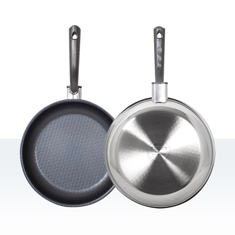 With Molly Exclipse 5 Ply Stainless Bakelite PTFE Resin Coating Non Stick Frying Pan set 3P