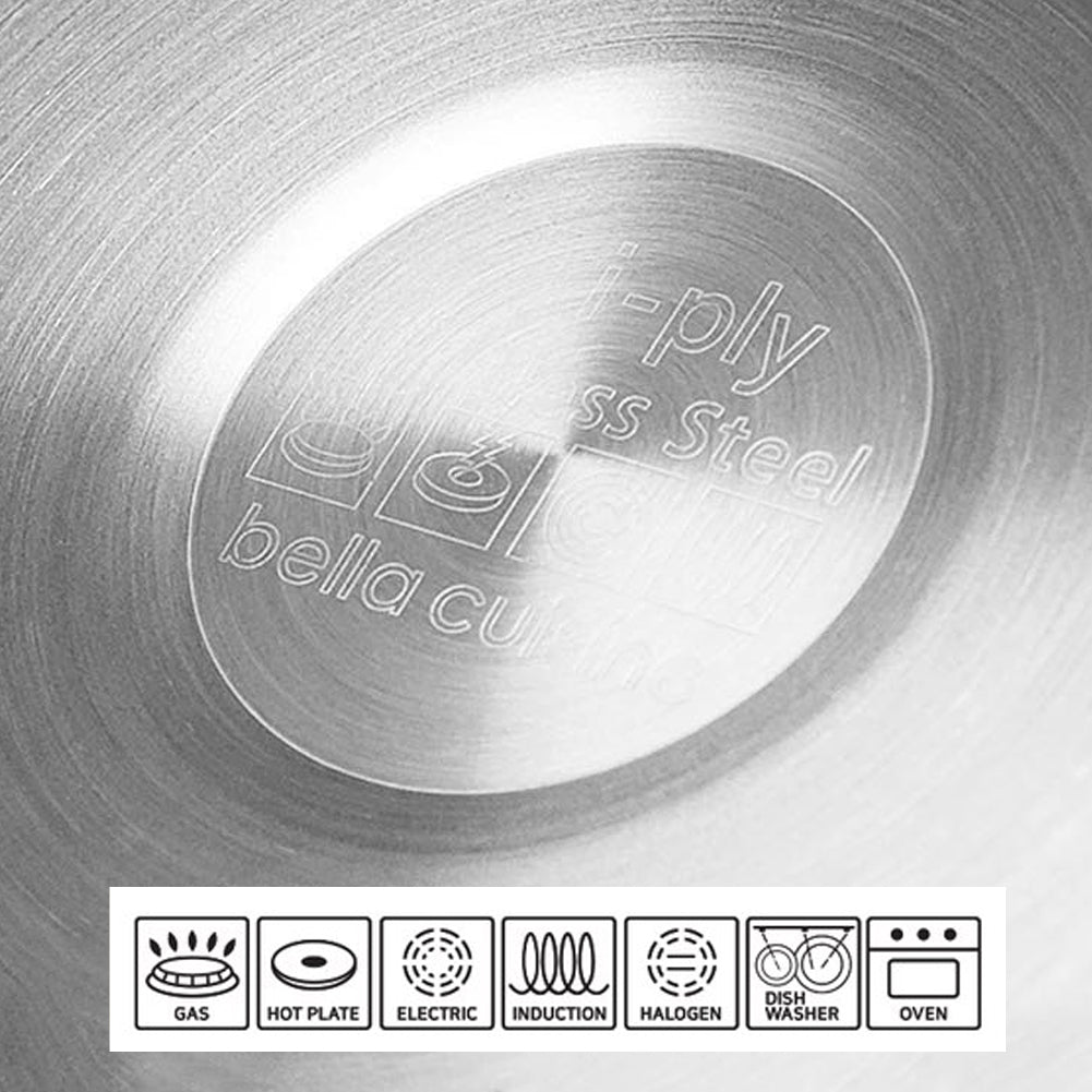 With Molly VRCIN 3-layer design ensures rapid and even heat distribution inside the pot  various heat sources 5.5 (diameter) x 3.2 (height) inches