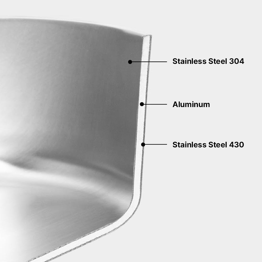 With Molly VRCIN 3-layer design ensures rapid and even heat distribution inside the pot  various heat sources 5.5 (diameter) x 3.2 (height) inches