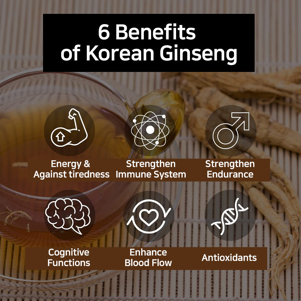 KGC CHEONG KWAN JANG HONG E JANG GUN korean red ginseng pre-shcool Kids Tonic Step2