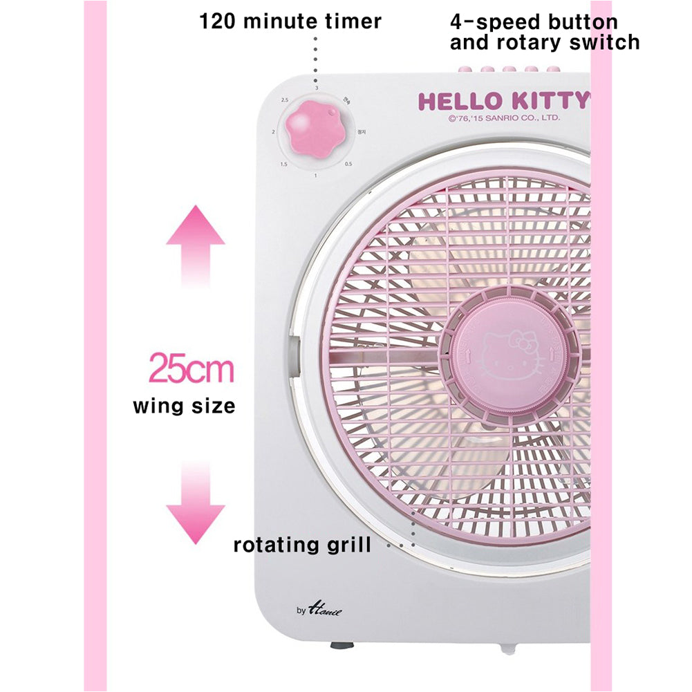 Hello Kitty box Fan EFB-106HK 220V/60HZ , 30W 14.3x16.1x5.1in