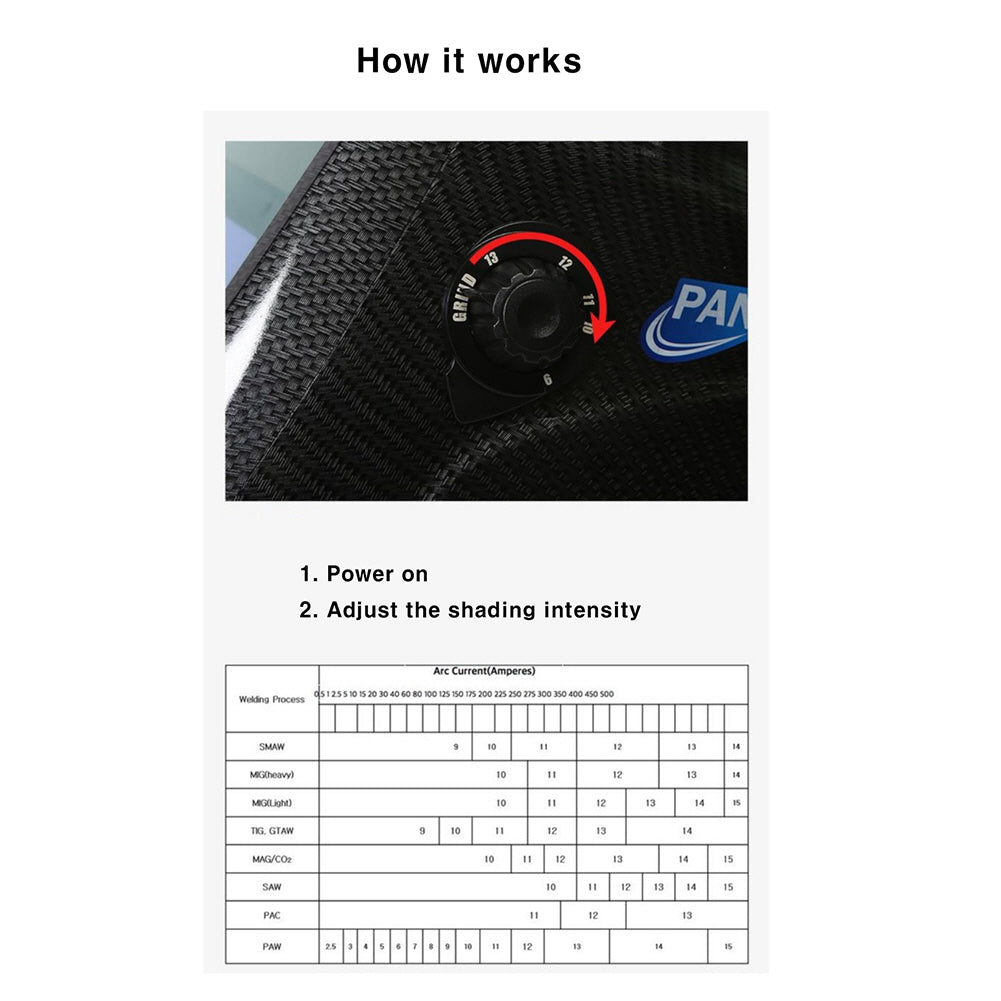 afety Car Welding Helmet Surface Panorama (Silver) Automatic Light Blocking Safety Certification Electronic Helmet External Grinder Mode Switchable