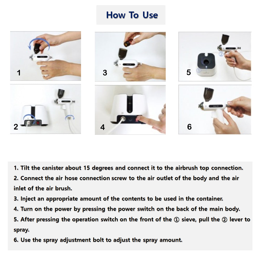 Home Care System + Exclusive Intensive 4 U Ampoule +Ruby-Cell mist