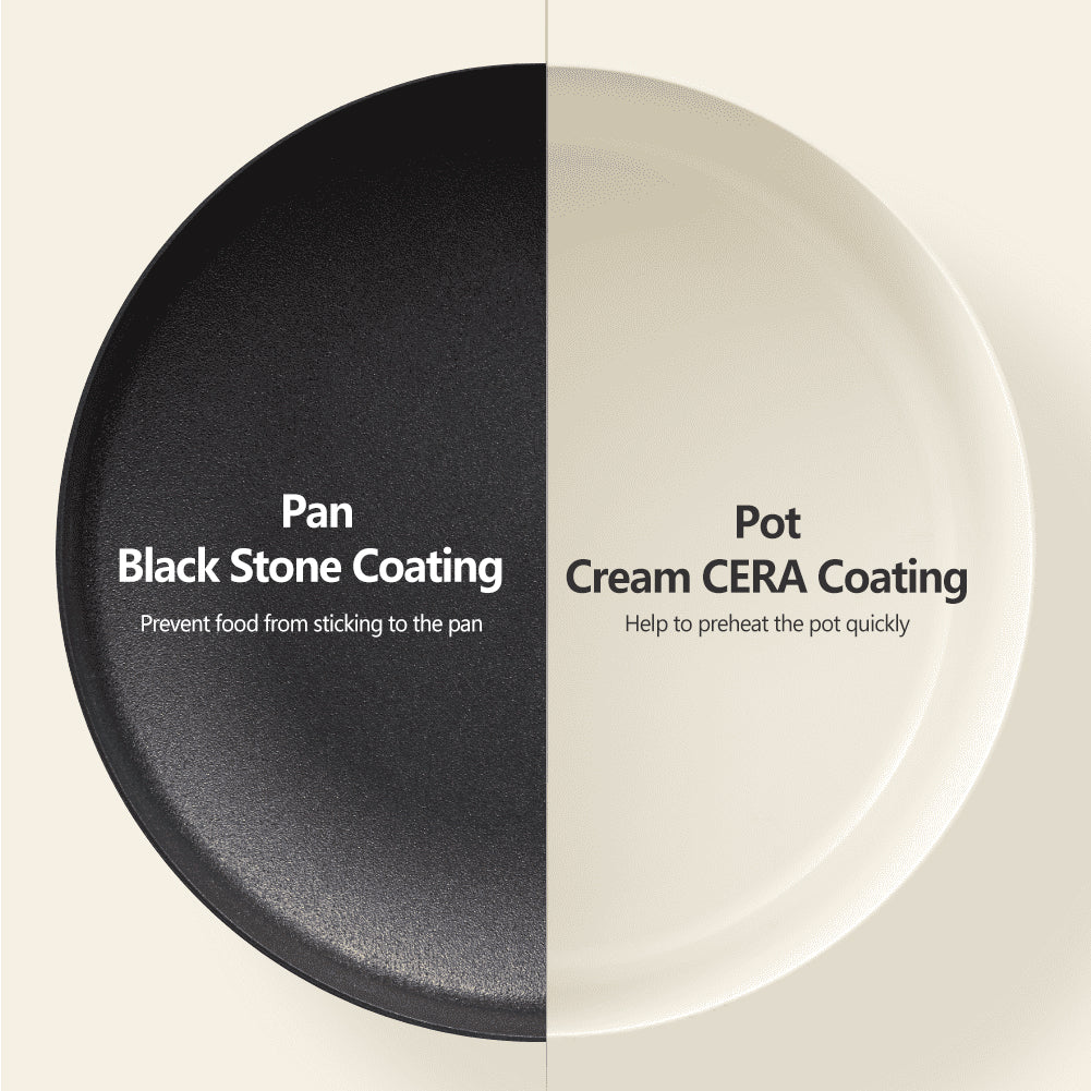 Modori stainless steel Cookware Set of 7P with magic handle