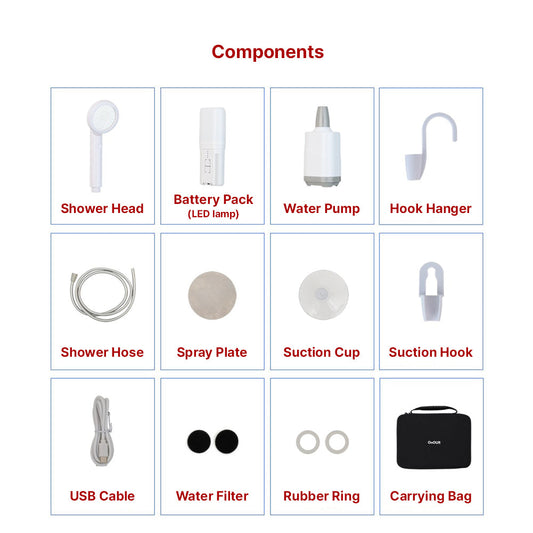 With Molly Onhour portable wireless camping shower, white, convenient to use white 10(W)x4(H)x7.6(D) inches