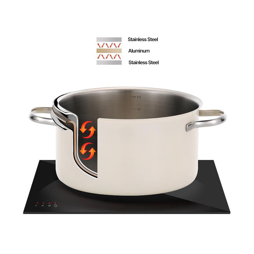With Molly Edelco 3-ply layer high quality stainless steel ceramic coated wok steamer uses all heat sources Ivory 11inches