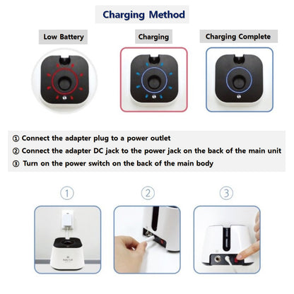Home Care System + Exclusive Intensive 4 U Ampoule +Ruby-Cell mist