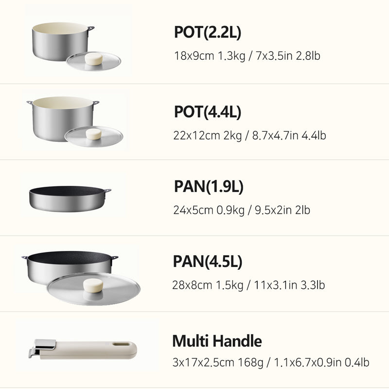 Modori stainless steel Cookware Set of 7P with magic handle