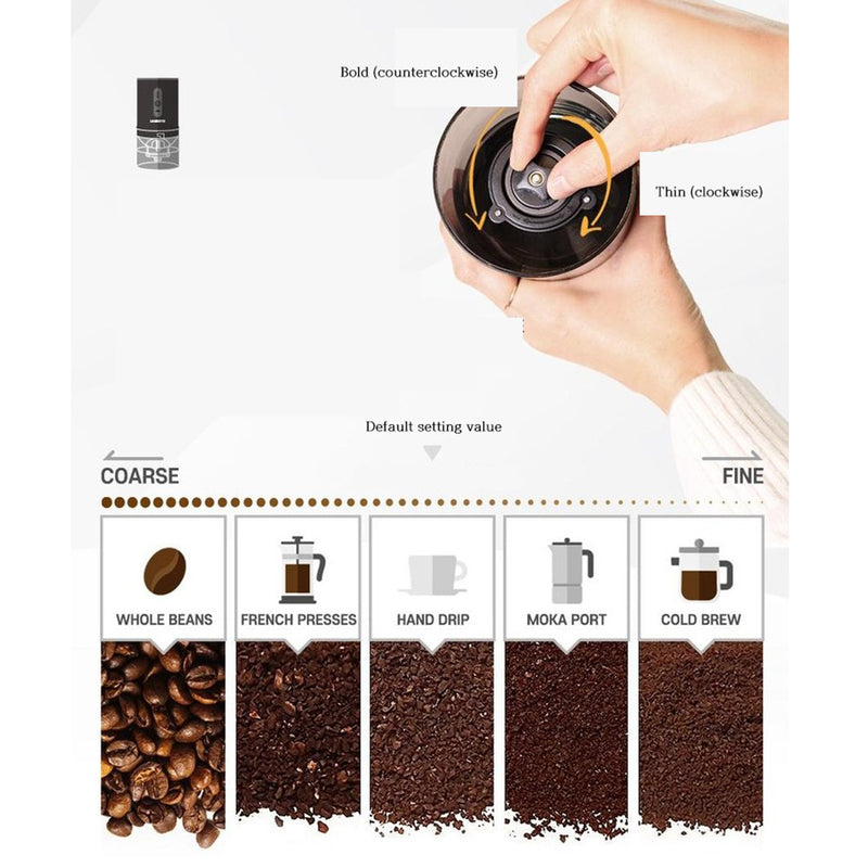 4-in-1 smart Portable Automatic Coffee Bean Grinder Coffee Brewer Maker Tumbler Hand Drip Set for Outdoor Camping Black 8.2x3.9x3.1inch